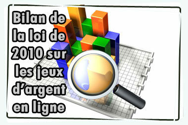 Bilan de l’ouverture des jeux d'argent en ligne depuis la loi en France.