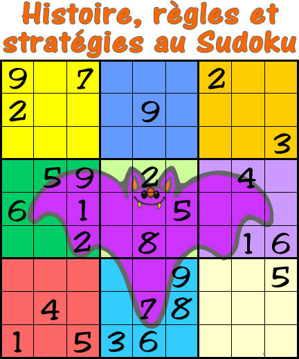Jeu du sudoku : histoire, règles et stratégies.