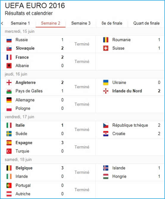 resultats match de foot