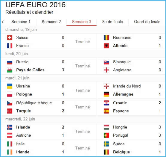 résultat match de foot