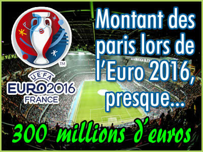 Paris sportifs Euro 2016: presque 300 M€ misés