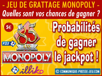 Le bon vieux Monopoly peut aussi se gratter à partir de lundi 