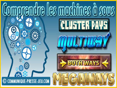 Comprendre les lignes de paiement des machines à sous.