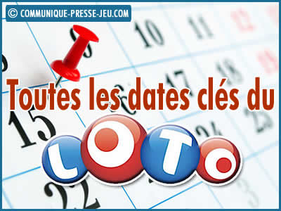 Probabilités Loto : les numéros qui cartonnent depuis 2008
