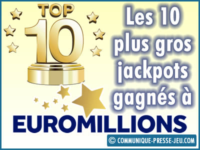 Les 10 plus gros jackpots gagnés à la loterie EuroMillions depuis sa création.